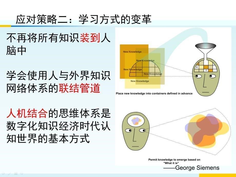 {企业变革规划}数字化知识经济时代的教育教学变革韩锡斌_第5页