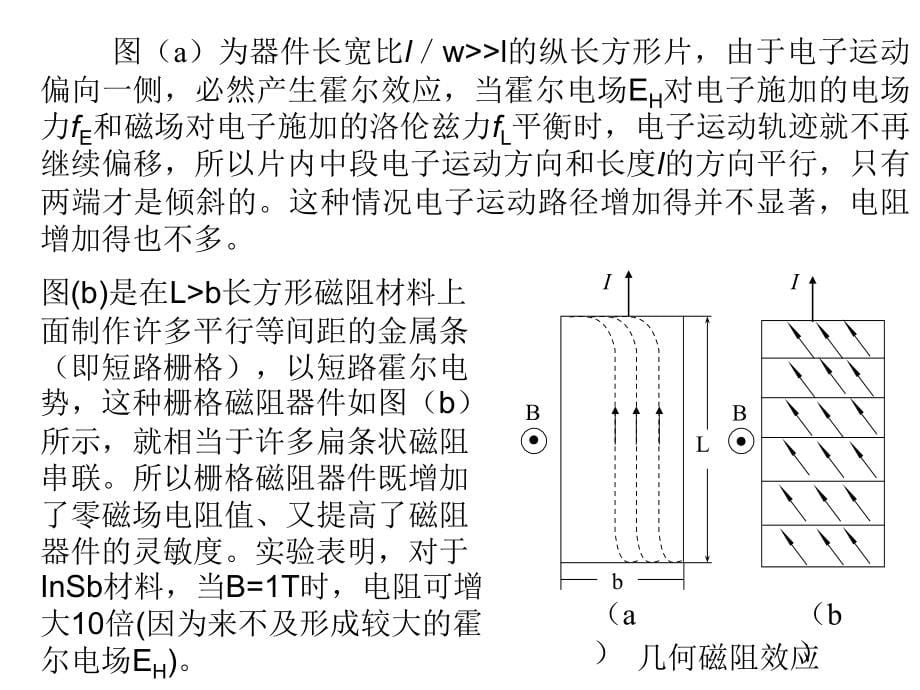 磁敏传感技术培训教材_第5页