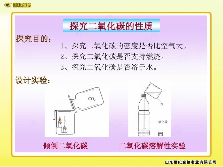 二氧化碳和一氧化碳 2.ppt_第5页