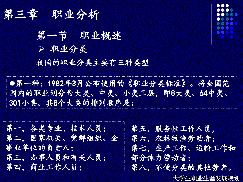 第3章职业分析课件_第4页