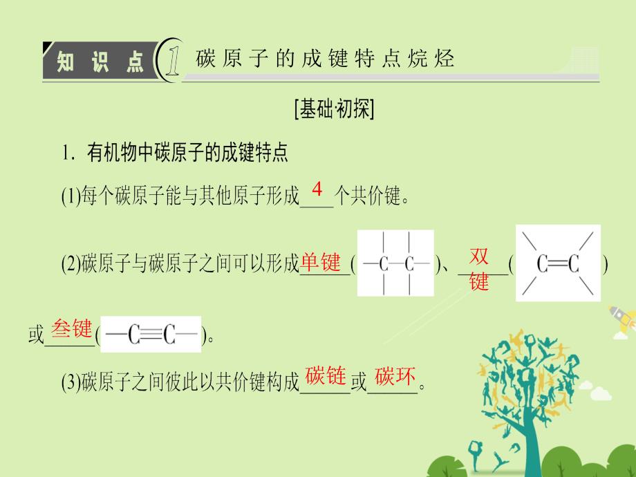 高中化学第3章重要的有机化合物第1节认识有机化合物（第2课时）有机化合物的结构特点课件鲁科版必修2_第3页