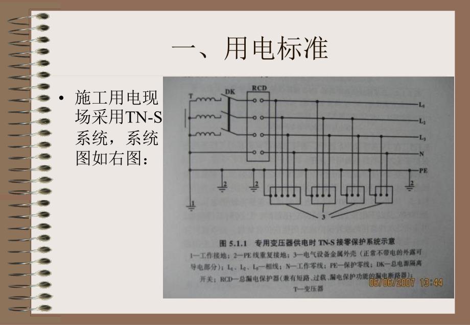 {工程安全管理}施工用电标准及常见安全隐患图片PPT81页)_第2页