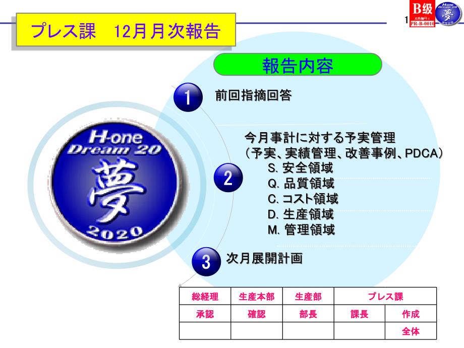 {年度报告}制造生产月度报告_第1页