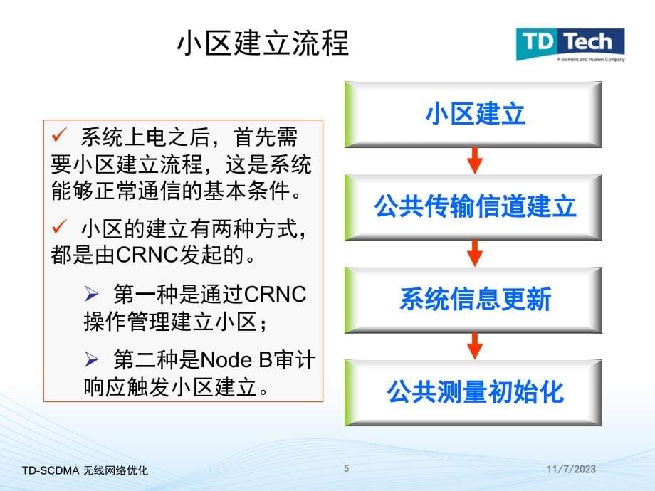 {流程管理流程再造}2TDSCDMA信令基本流程含系统消息_第5页