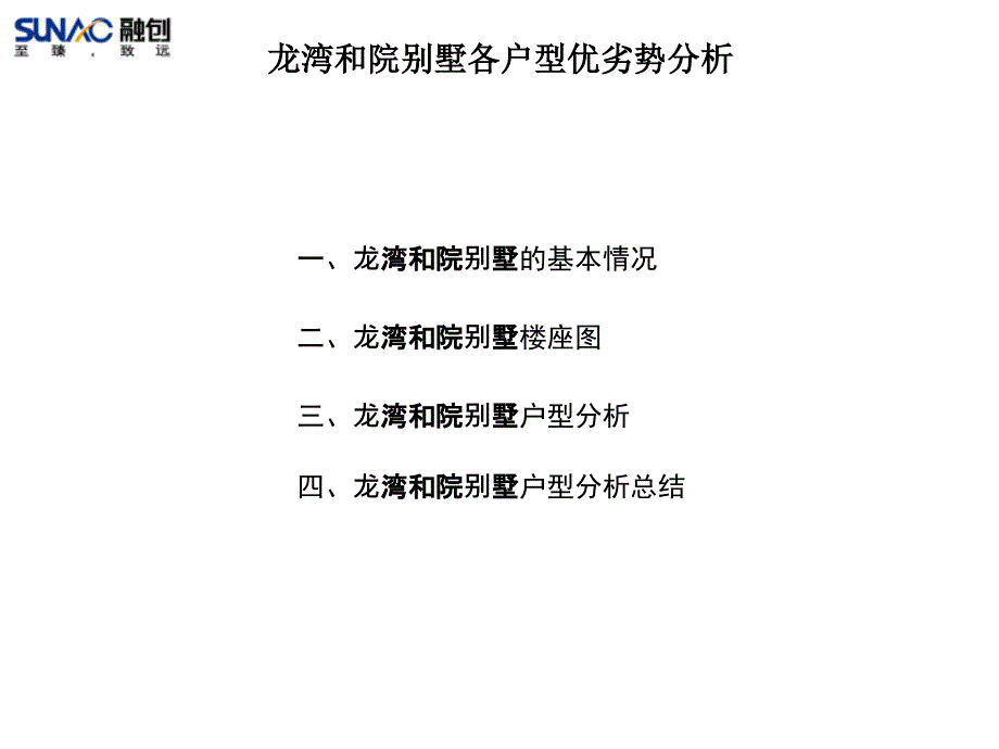 {房地产经营管理}某市某地产龙湾和院别墅各户型优劣势分析43页_第1页