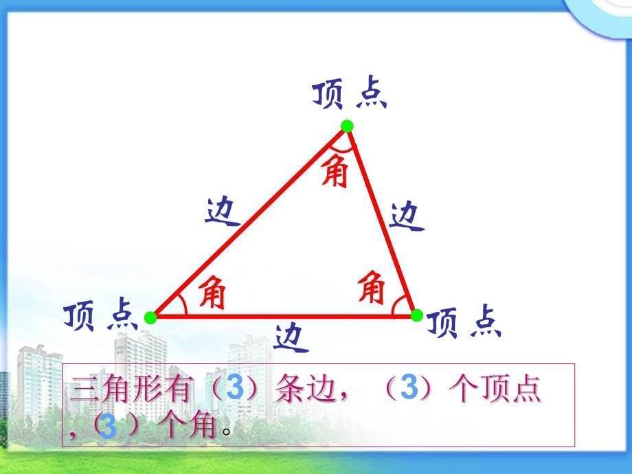 四年级数学下册《三角形的特性》PPT课件之一人教版_第5页