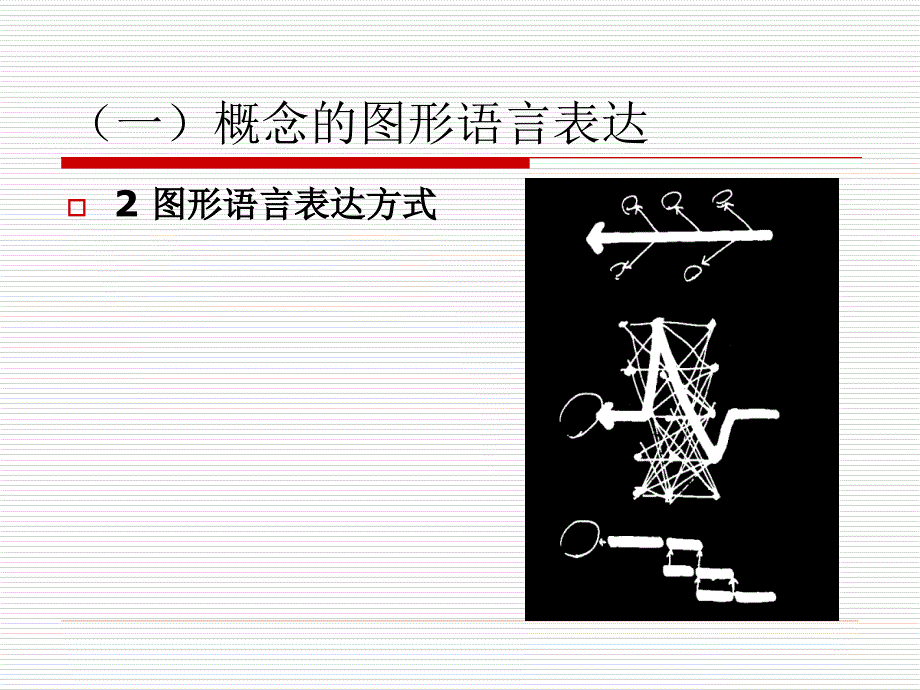 {城乡园林规划}建筑概论基本概念_第2页