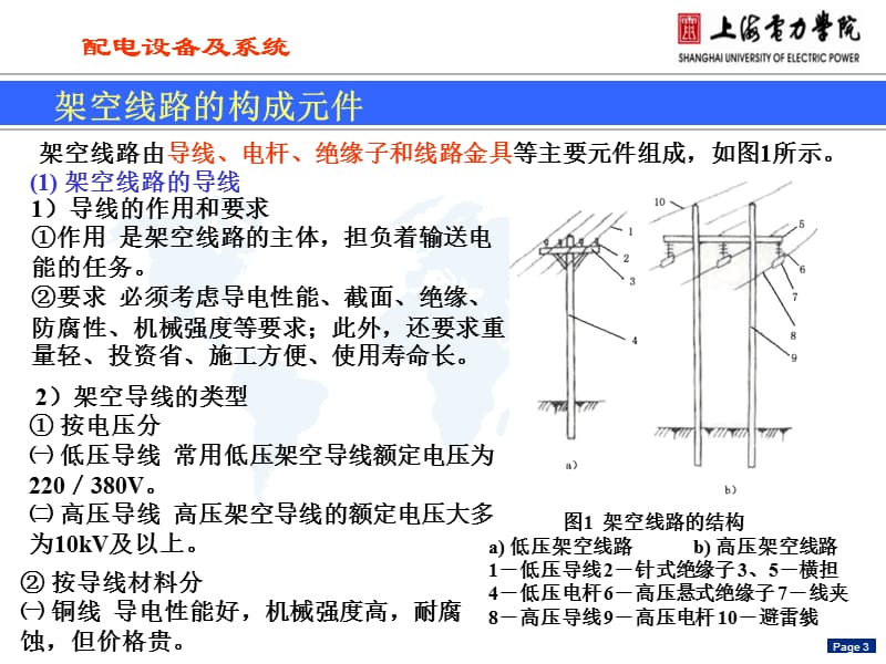 {电力公司管理}第二章架空配电线路_第3页