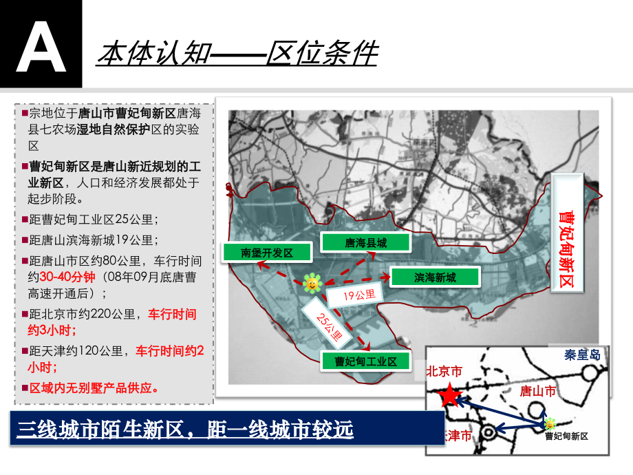 {房地产经营管理}109页高尔夫别墅大势判断市场规律私密型_第4页