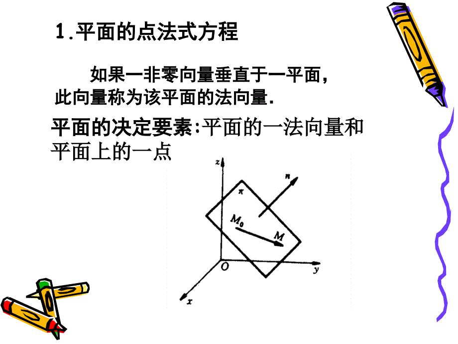 第3讲 平面及其方程课件_第4页
