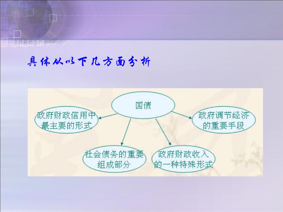 {电子公司企业管理}省级精品课程财政学概论电子讲义_第3页