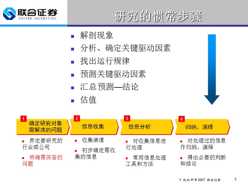 {行业分析报告}行业公司分析办法完整版_第5页