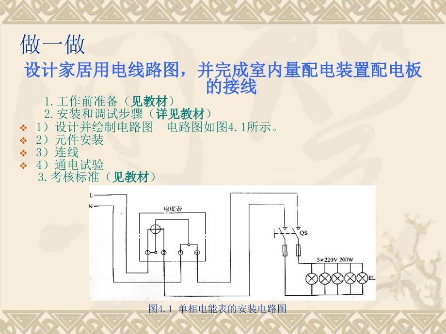 {电气工程管理}项目25掌握室内电气线路操作技能_第2页