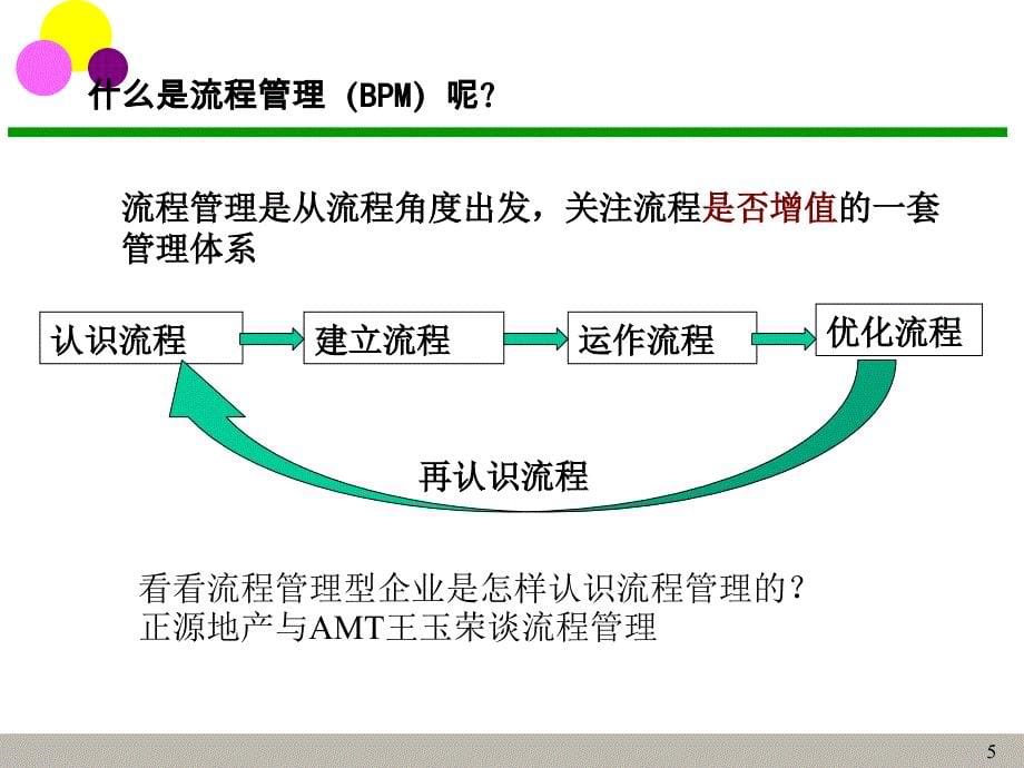 {流程管理流程再造}流程再造培训讲义_第5页