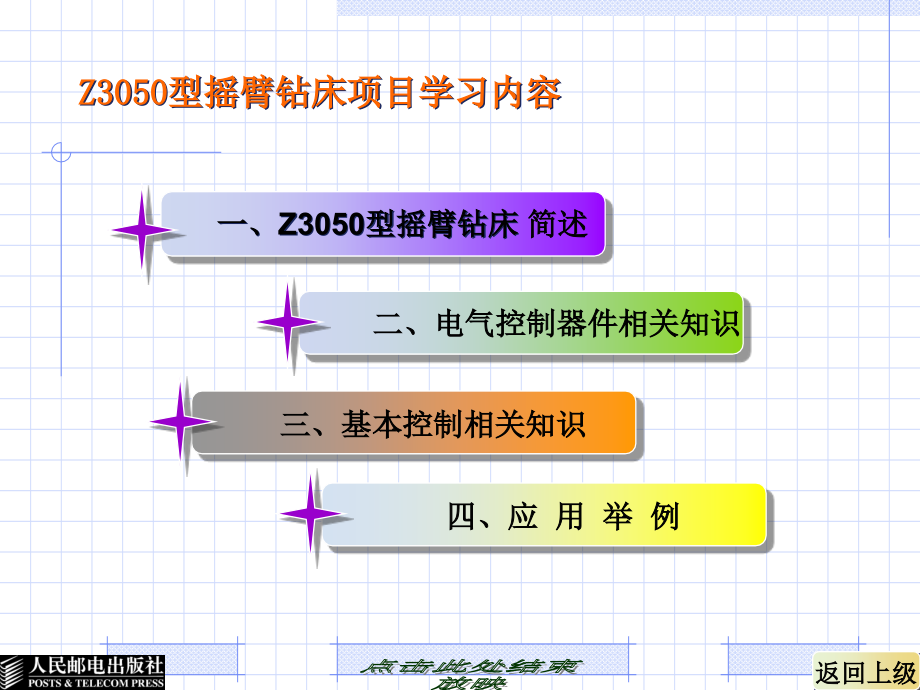 {电气工程管理}Z3050摇臂钻床电气控制_第3页