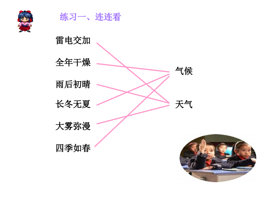 上海教育版地理六下《多样的气候》ppt课件1_第3页