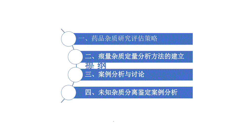 基因毒性杂质ppt课件_第2页