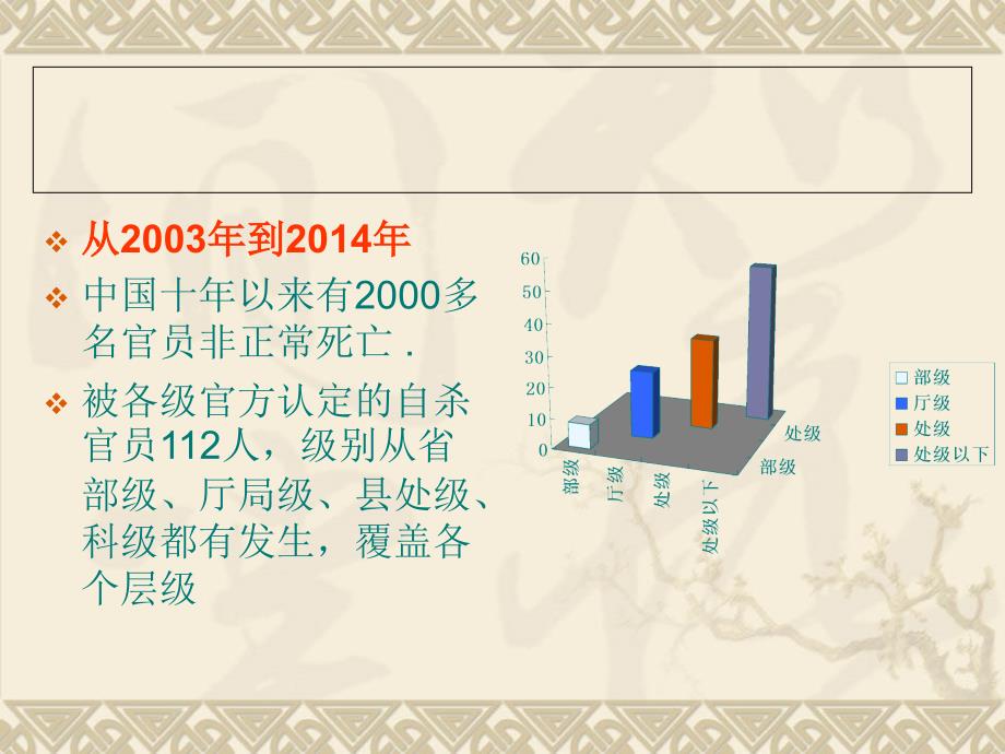 {领导管理技能}领导干部心理健康与心理调适概述_第2页