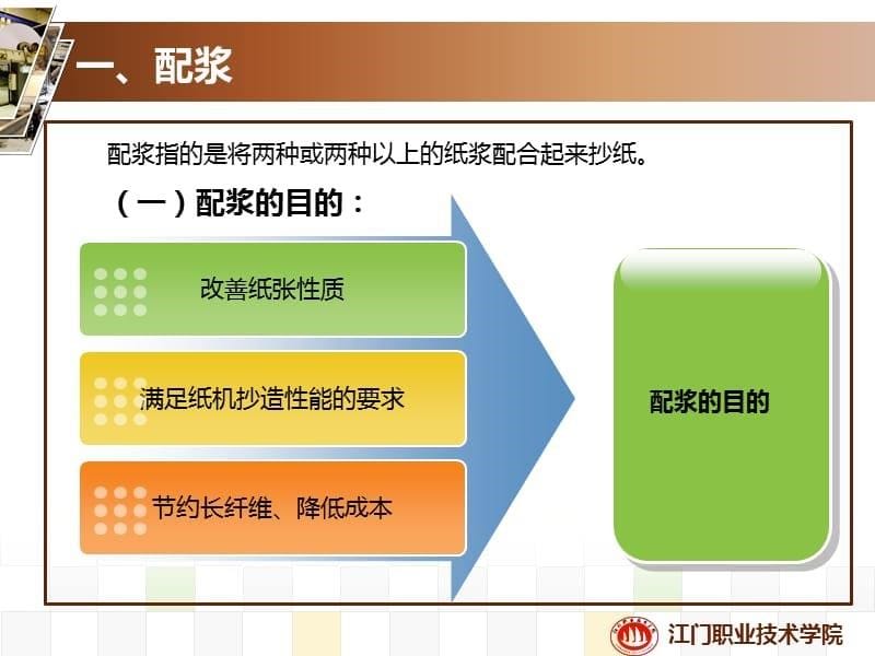 {包装印刷造纸公司管理}第三章造纸机网前_第5页