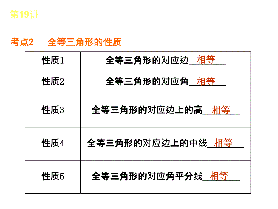 第19讲　全等三角形课件_第3页