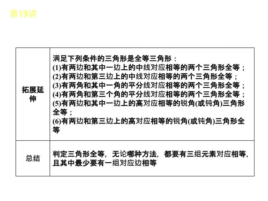 第19讲　全等三角形课件_第5页