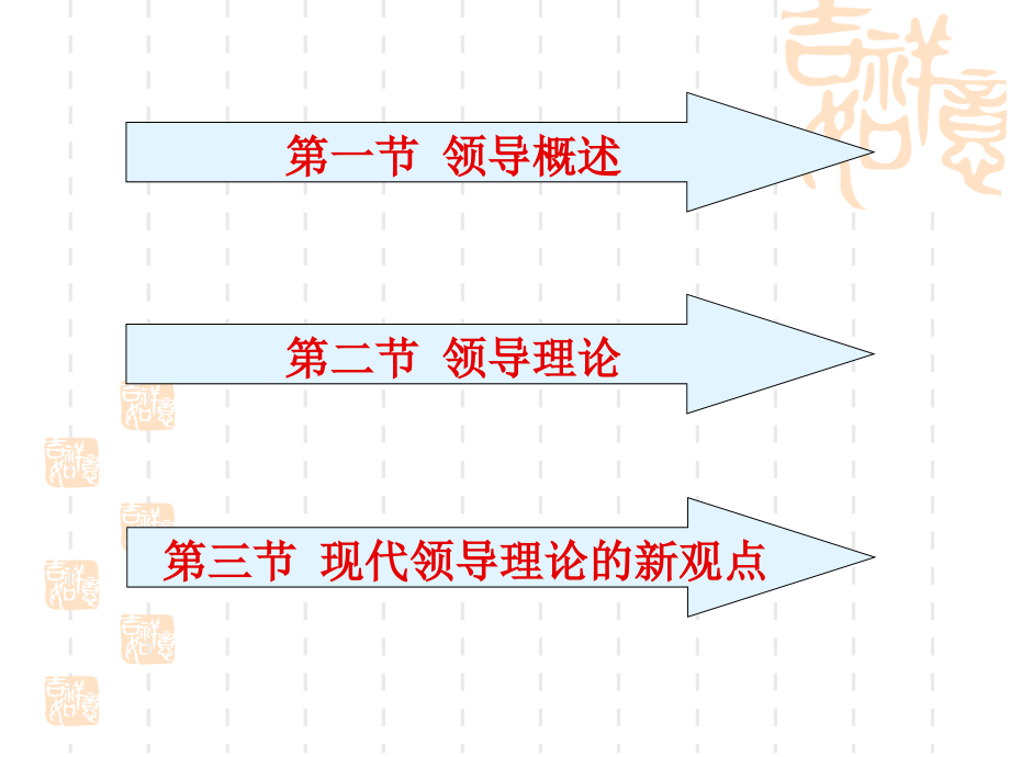 {领导管理技能}第11章领导与管理_第2页