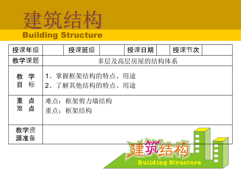 {房地产经营管理}第六章多高层钢筋混凝土房屋_第1页