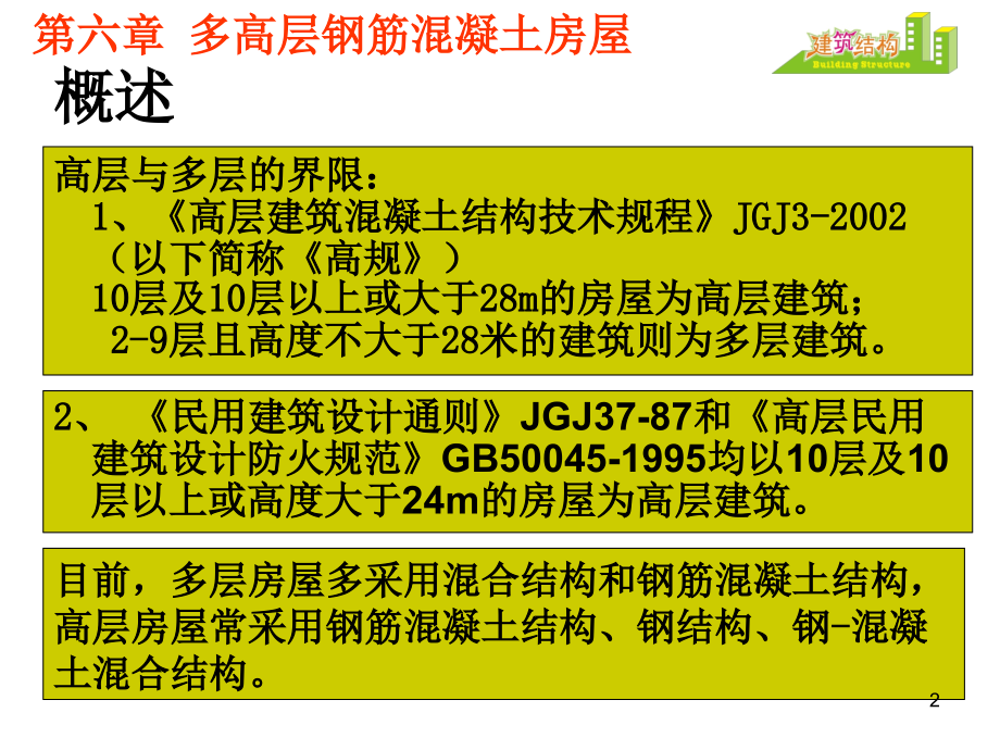 {房地产经营管理}第六章多高层钢筋混凝土房屋_第2页