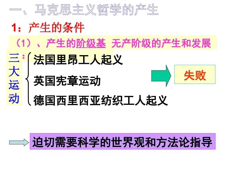 {企业变革规划}32哲学史上的伟大变革》_第5页