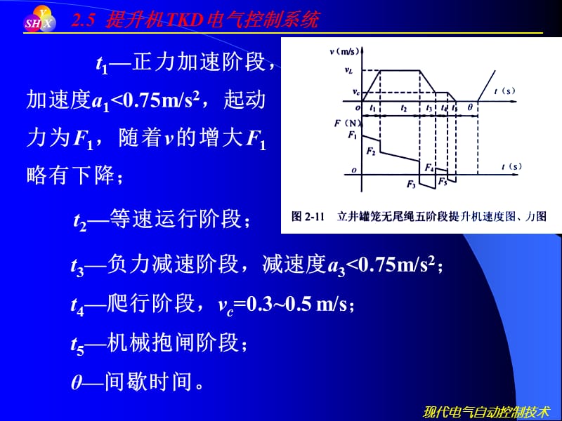 {电气工程管理}提升机TKD电气控制系统_第2页