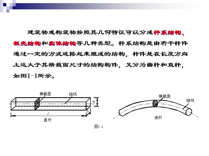 {城乡园林规划}建筑力学1_第5页