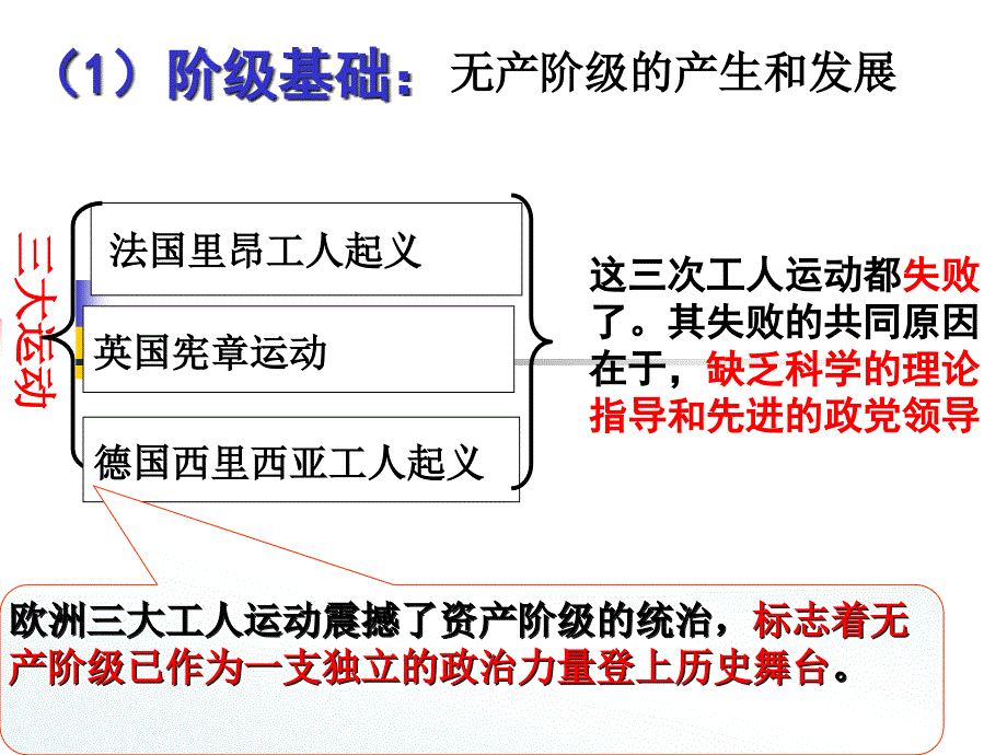 {企业变革规划}哲学史上的伟大变革2_第4页