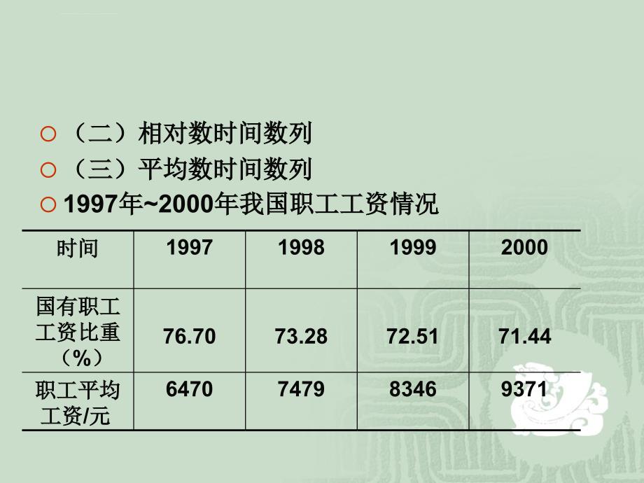 第08次授课第六章动态数列及分析指标课件_第4页