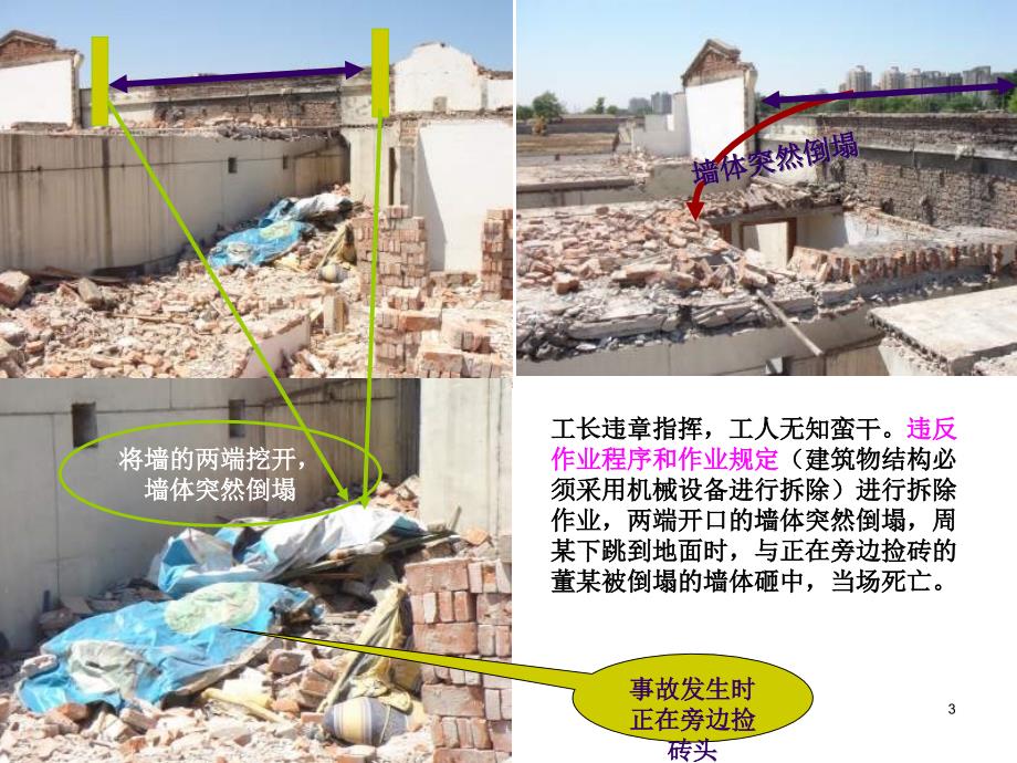 {城乡园林规划}建筑工程事故案例分享_第3页