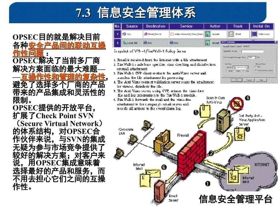 IM15-信息安全管理资料讲解_第5页