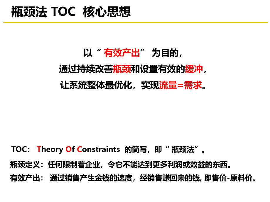 {瓶颈管理}瓶颈法TOC一看就懂分享版_第3页