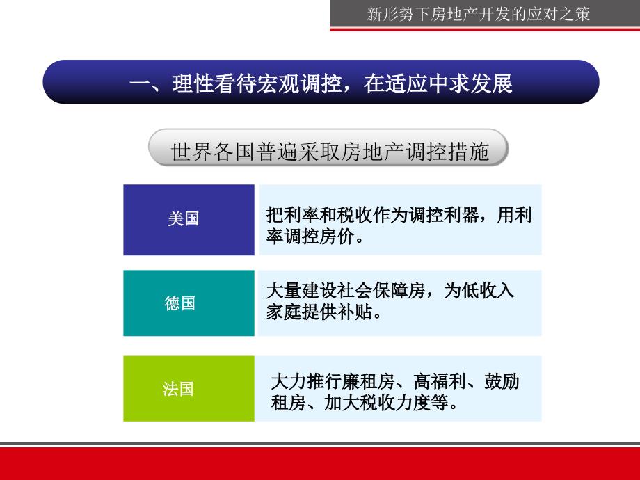 {房地产经营管理}某某某年新形势下房地产开发的应对之策_第3页