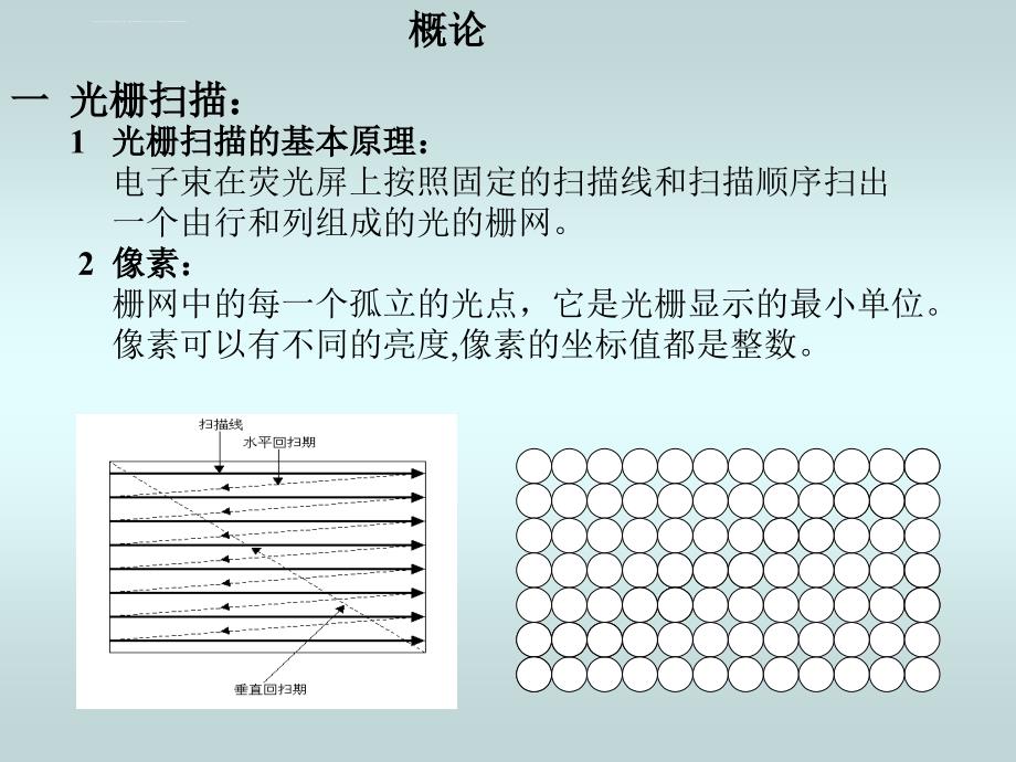 第3章基本图形的生成课件_第2页