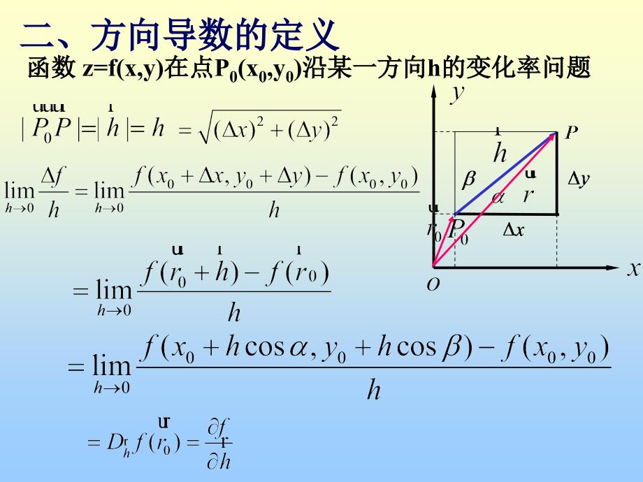 x11-5方向导数教材课程_第3页