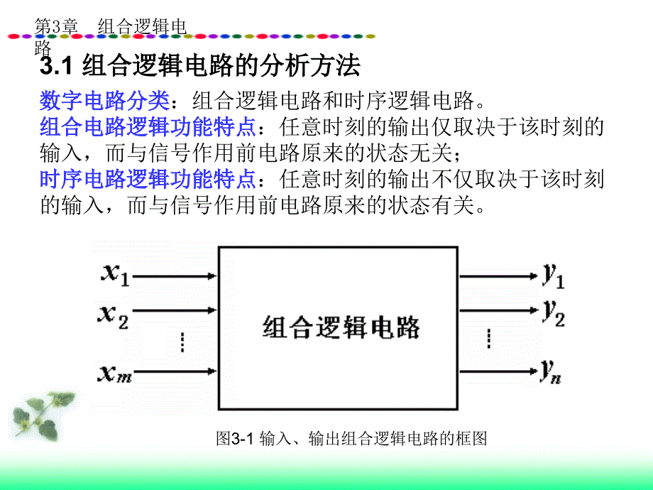 {电子公司企业管理}数字电子技术--组合逻辑电路PPT48)_第3页