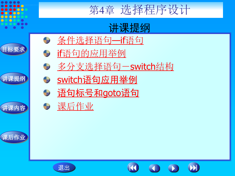 第4章 选择程序设计课件_第3页