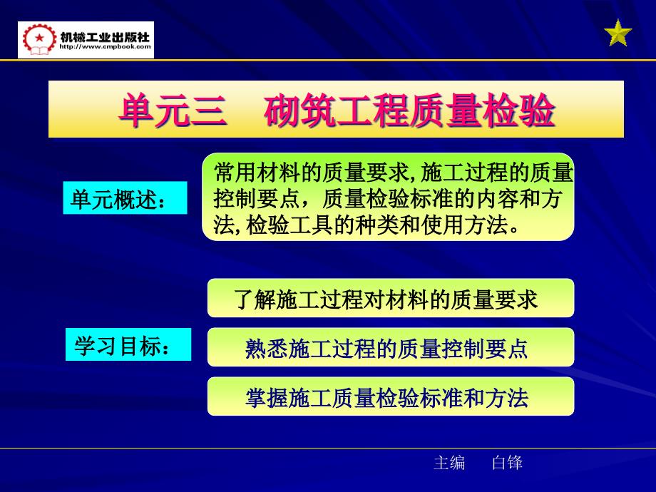 {工程质量管理}单元3砌体工程质量检验_第1页