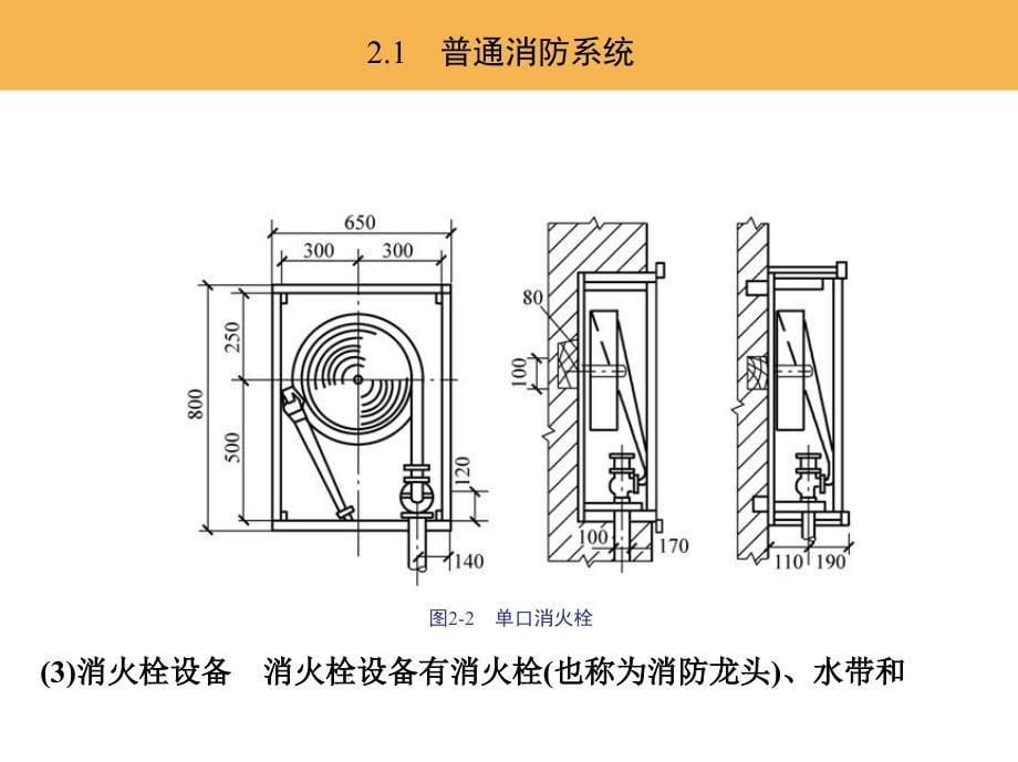 {给排水工程管理}第二章建筑消防给水_第5页