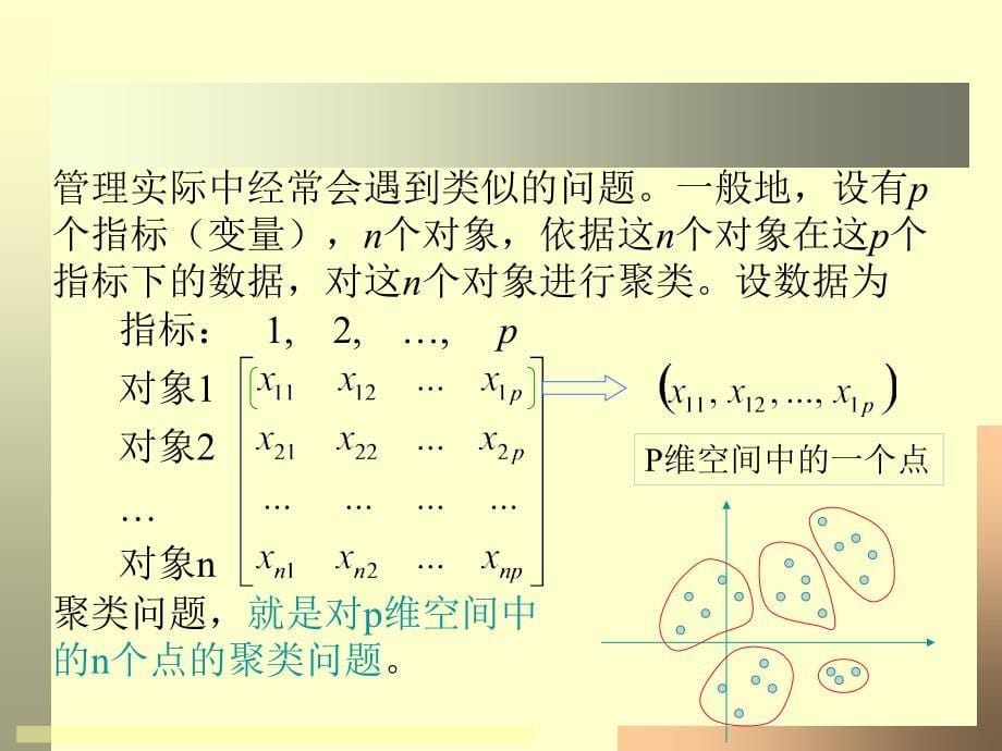 第12章 聚类分析与判别课件_第5页