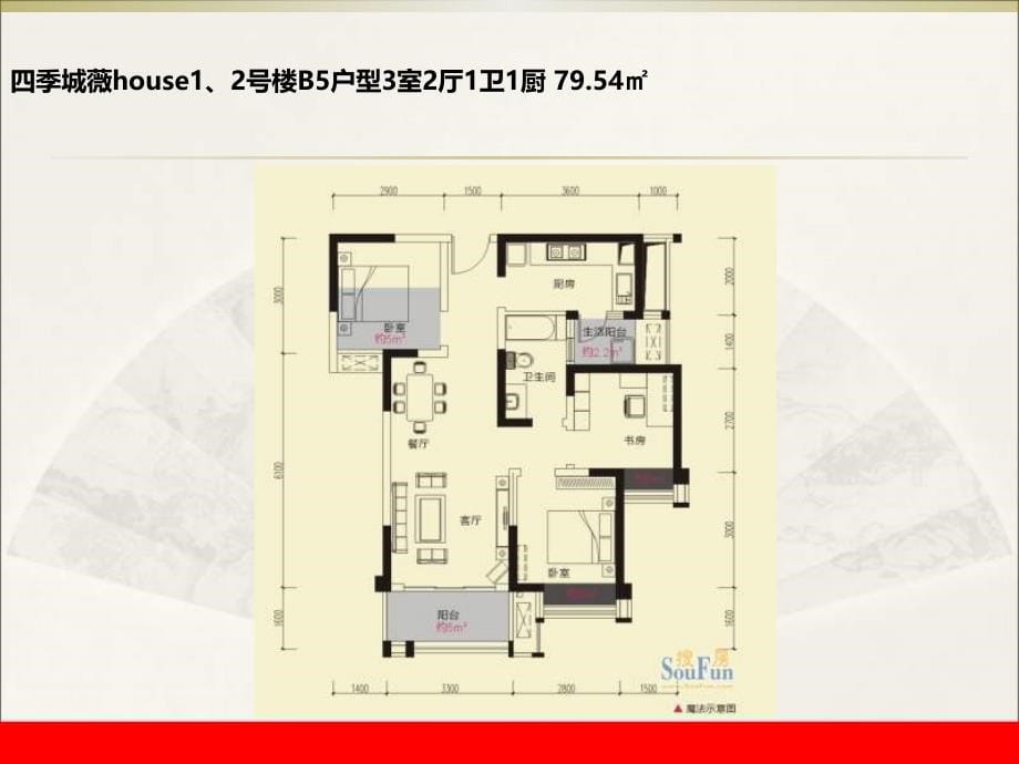 {房地产经营管理}住宅功能房间的合理尺寸_第5页