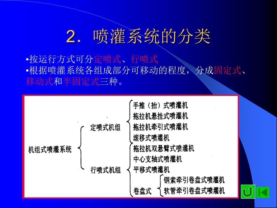 {机械公司管理}农田灌溉机械_第5页