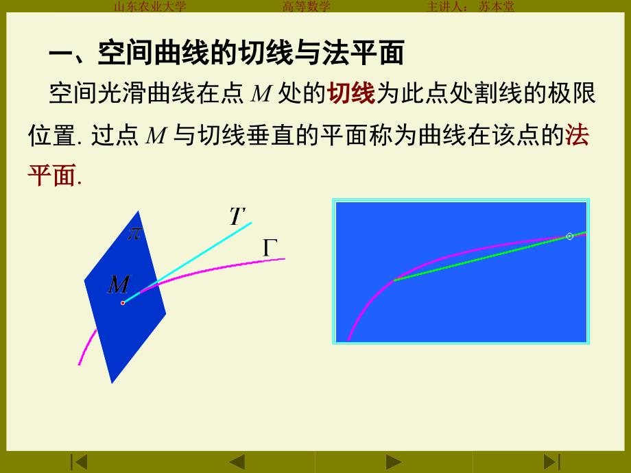 空间角曲线的切线与法向量课件_第2页