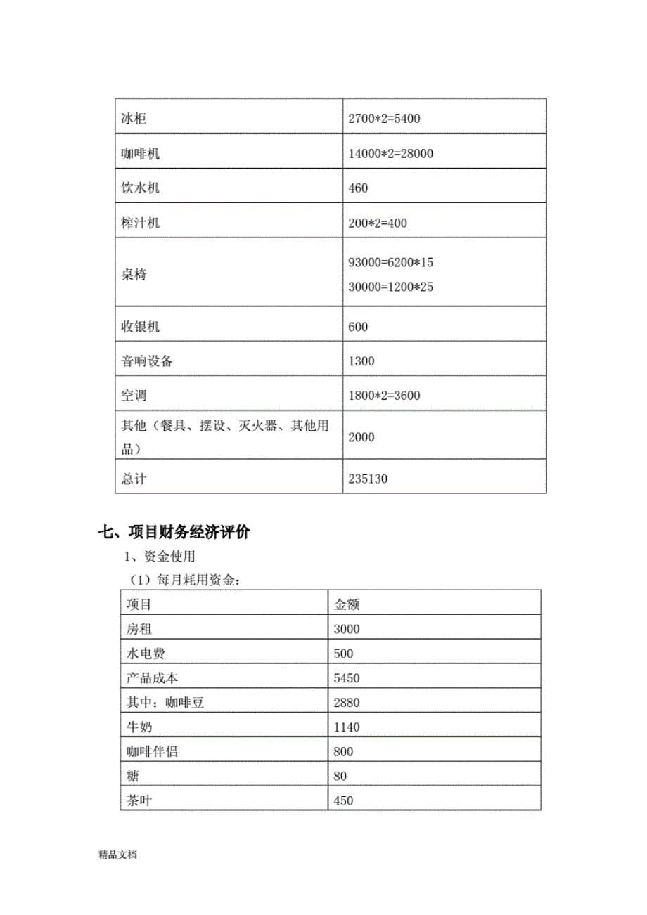 最新咖啡店项目可行性的分析报告_第5页