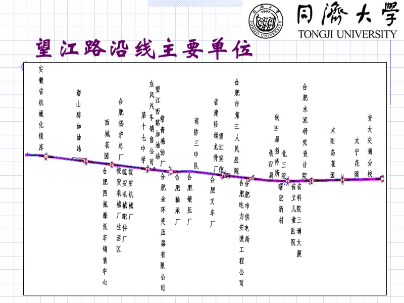 {交通运输管理}某某市九条干道交通设计B标段)阶段成果汇报v117_第5页