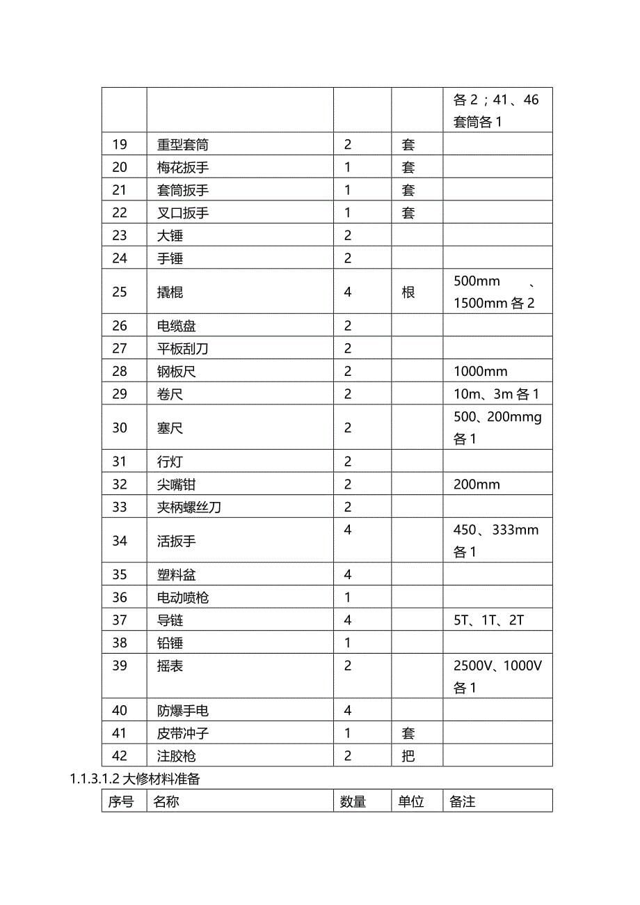 （建筑电气工程）电气检修规程(MW发电机)精编_第5页